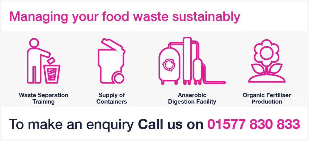 Binn Group food waste services graphic with pink image outlines on a white background
