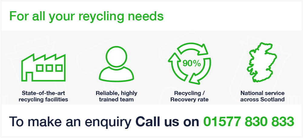 Binn Group recycling services graphic with green image outlines on a white background